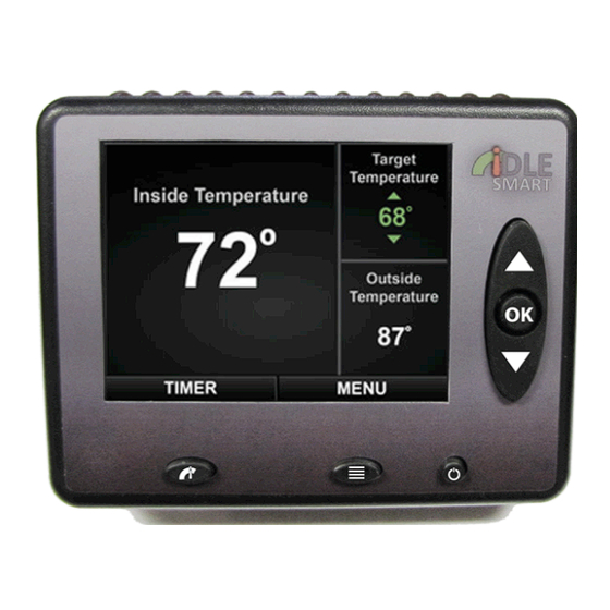 Idle Smart Display Unit Installation Manual