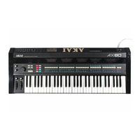 Akai AX80 Operator's Manual