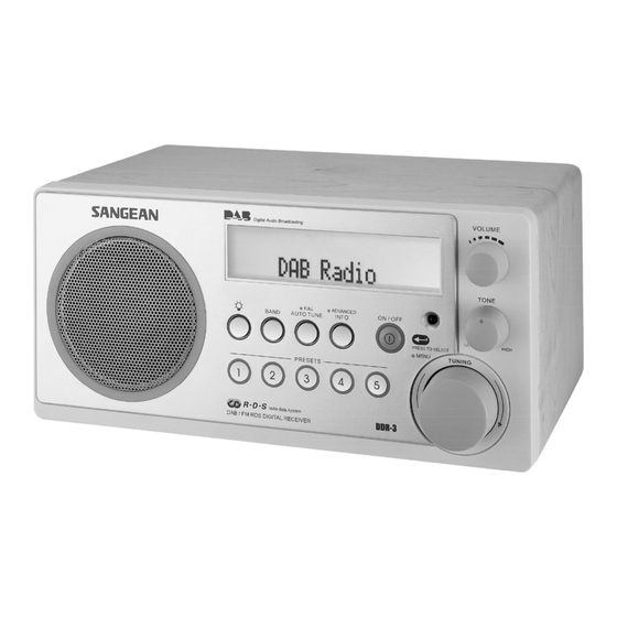 Sangean DDR-3 Operating	 Instruction