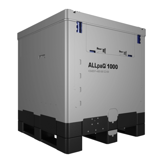 ALLpaQ Packaging Group Genesis Series Manuals