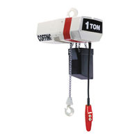 Coffing Hoists EC3 Series Operating, Maintenance & Parts Manual