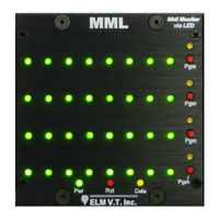 ELM Video MML Manual
