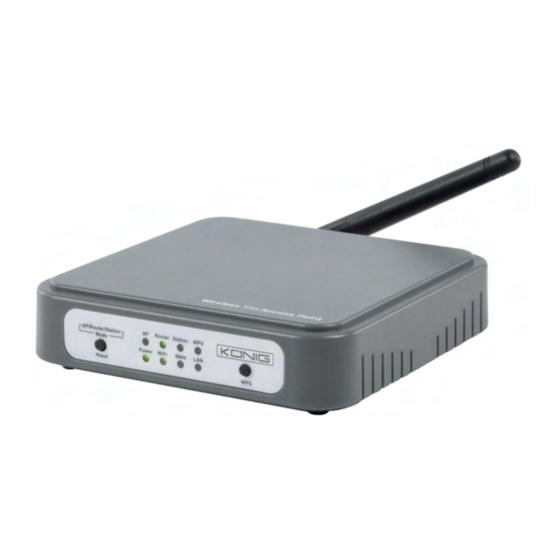 König Electronic CMP-WNAP20 Manual
