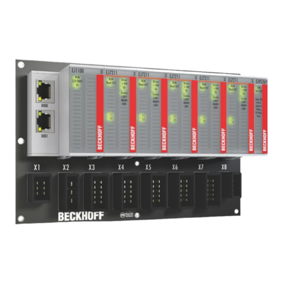 BECKHOFF EJ1809 MANUAL Pdf Download | ManualsLib