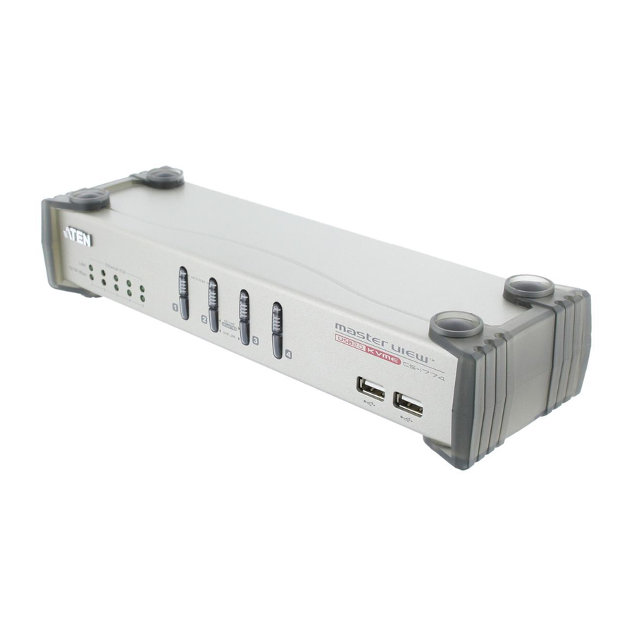 aten master view cs1768
