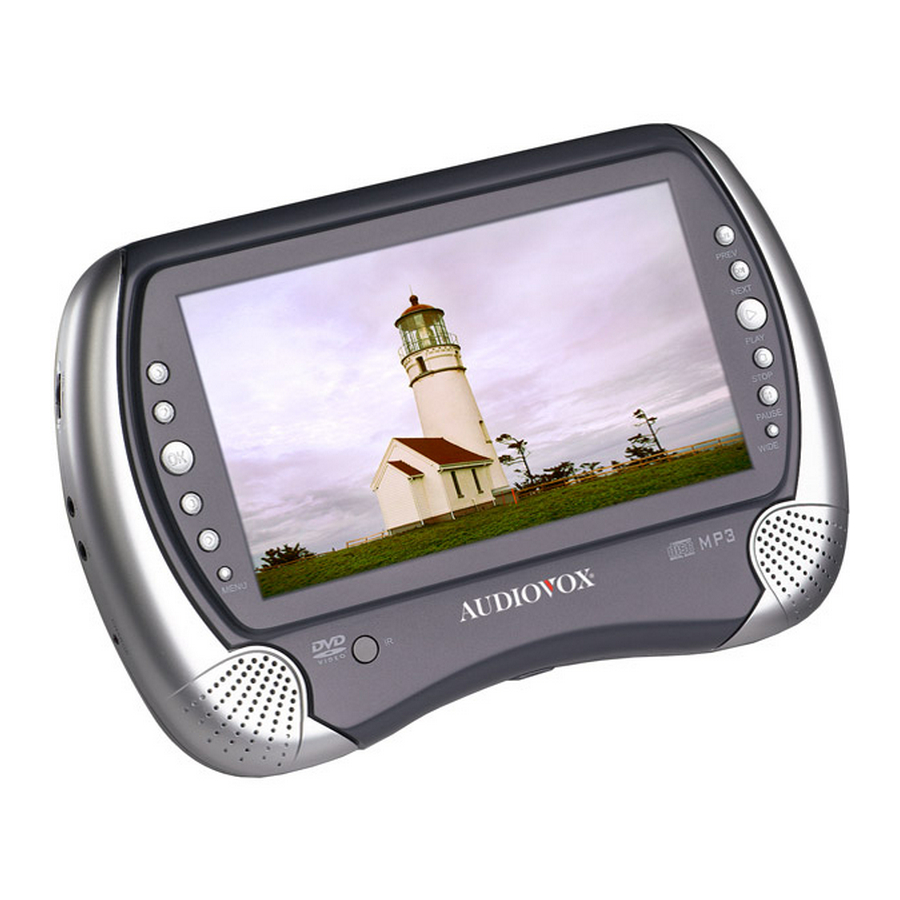 AUDIOVOX D1726 INSTRUCTION MANUAL Pdf Download ManualsLib