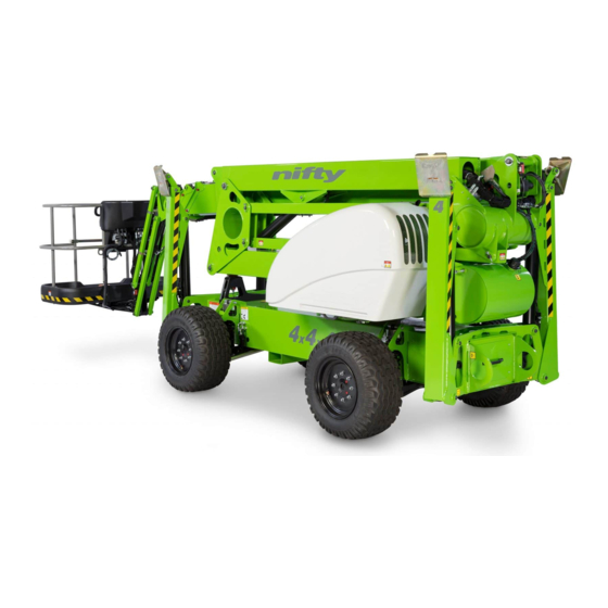 NIFTY SD64 SERIES OPERATING/SAFETY INSTRUCTIONS MANUAL Pdf Download