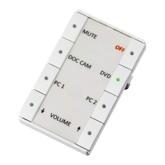 Neets Control - EcHo, DK - neets a/s
