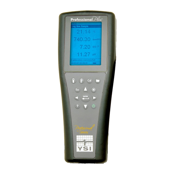 YSI PROFESSIONAL PLUS CALIBRATION TIPS Pdf Download ManualsLib
