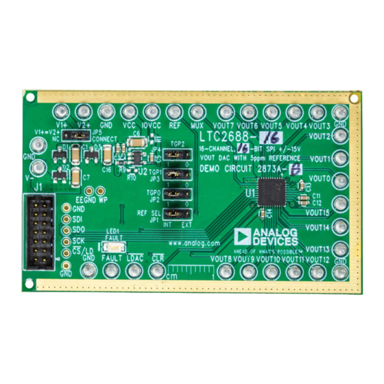 Analog Devices DC2873A User Manual