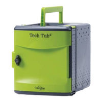 Copernicus FTT699 Assembly Manual