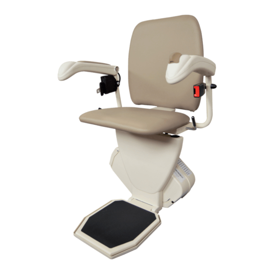 Harmar Mobility Pinnacle SL300-PS Supplement Manual