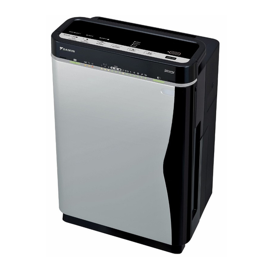 Daikin MCK75JVM-K Operation Manual