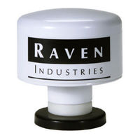 Raven INVICTA 115 Installation And Service Manual