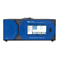 Teledyne T640 User Manual