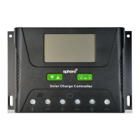 SPHERE PWM SERIES USER MANUAL Pdf Download ManualsLib