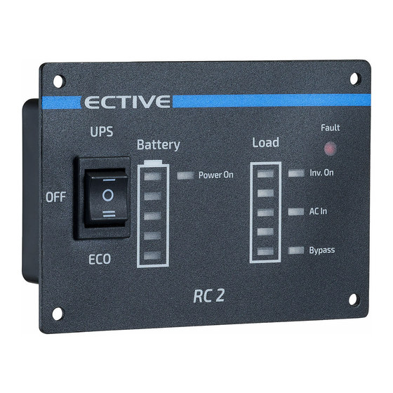 ECTIVE RC SERIES INSTALLATION AND OPERATING INSTRUCTIONS MANUAL Pdf  Download