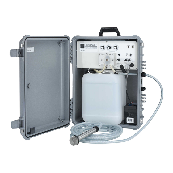 GLOBAL WATER WS700R MANUAL Pdf Download ManualsLib