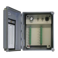 PCB Piezotronics IMI SENSORS 91C42/691013 Installation And Operating Manual