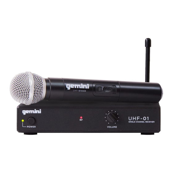 GEMINI UHF 01 SERIES USER MANUAL Pdf Download ManualsLib