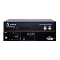 Vertiv HMX4080RP User Manual