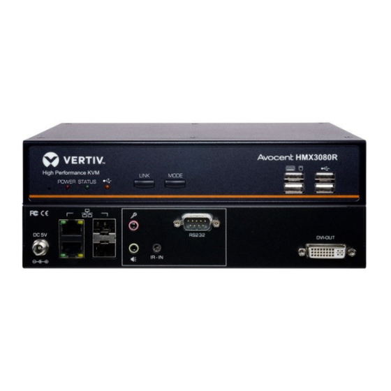 Vertiv HMX3080T User Manual