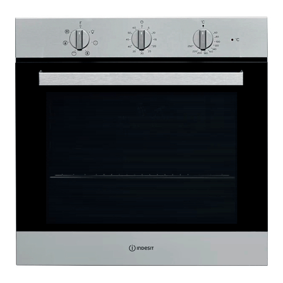 Indesit IFW 6530 IX Manual