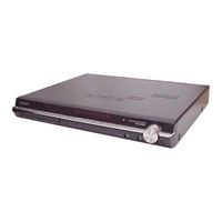 Sony HCD-DZ750K Service Manual
