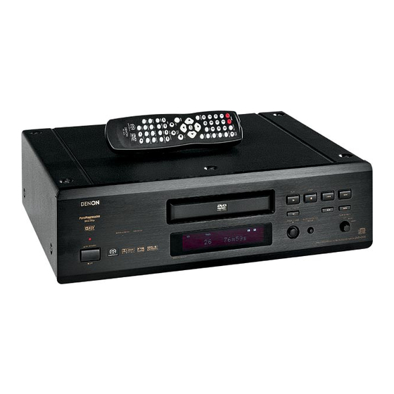 Denon DVD-2900 Brochure & Specs