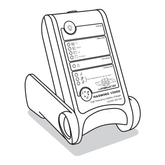 HASWING 15000 User Manual