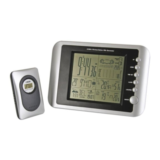 Velleman WS8710 User Manual