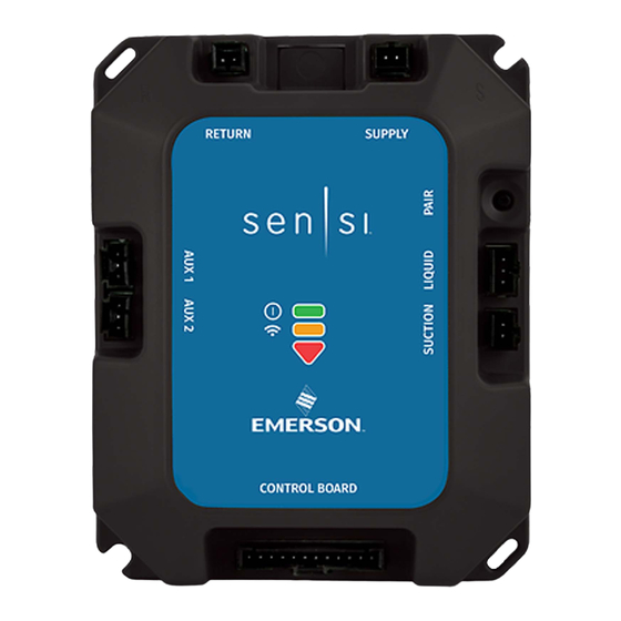 Emerson Sensi Predict kit Installation & Activation Manual