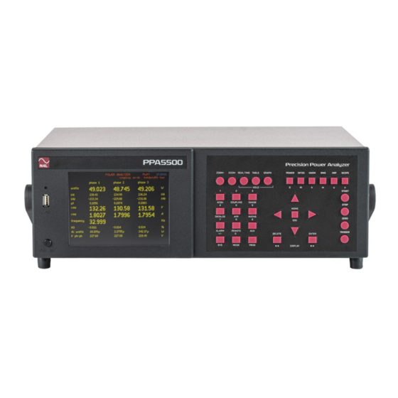 Newtons4th PPA55 Series Startup Manual
