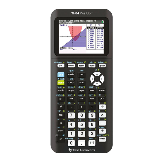 TEXAS INSTRUMENTS TI-84 PLUS SERIES MANUAL BOOK Pdf Download | ManualsLib