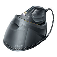 Electrolux RENEW 800 Instruction Book