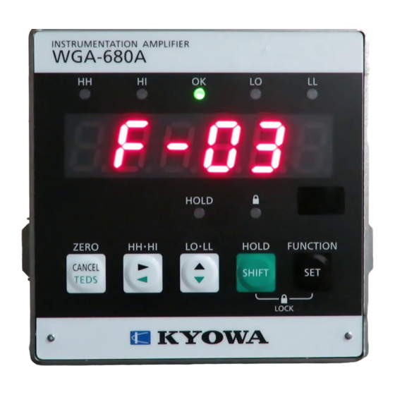 KYOWA WGA-680A INSTRUCTION MANUAL Pdf Download | ManualsLib