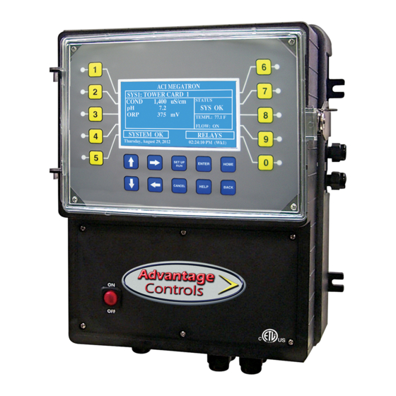 ADVANTAGE CONTROLS MEGATRON SERIES TECHNICAL MANUAL INSTALLATION