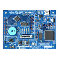 Fujitsu MB90460 Series Hardware Manual