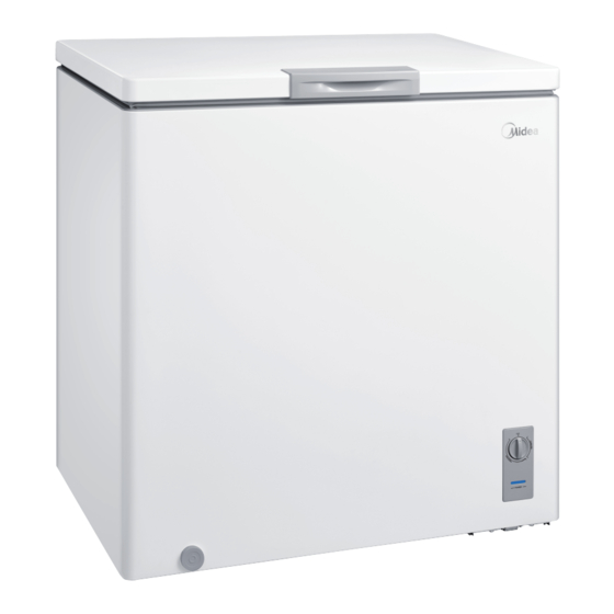 MIDEA MRC05M4AWW USER MANUAL Pdf Download ManualsLib