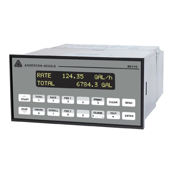 ANDERSONNEGELE BC110 INSTRUCTION MANUAL Pdf Download ManualsLib