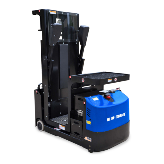 BLUE GIANT BG1 OWNER'S MANUAL Pdf Download ManualsLib