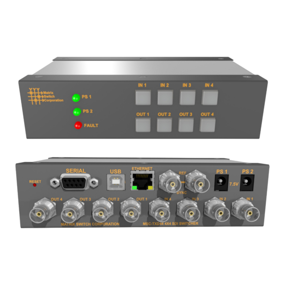 Matrix Switch Corporation MSC-TXD44L Product Manual
