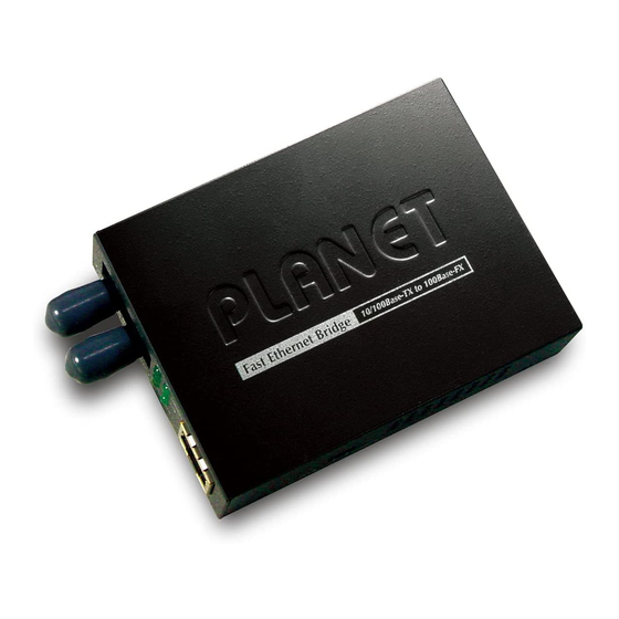Planet FT-802/S Manual