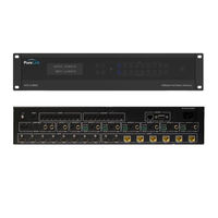 Dtrovision PureLink HTX-8800-II Owner's Manual