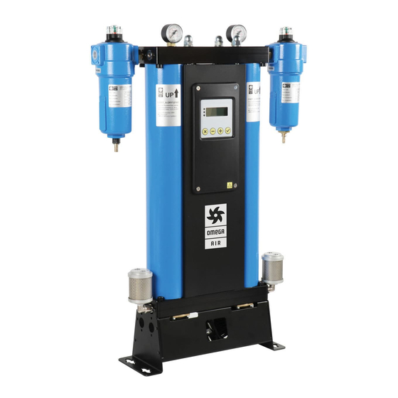 OMEGA AIR ADRY SERIES INSTALLATION AND OPERATING MANUAL Pdf Download