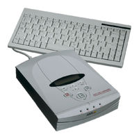 Axis 7100 User Manual