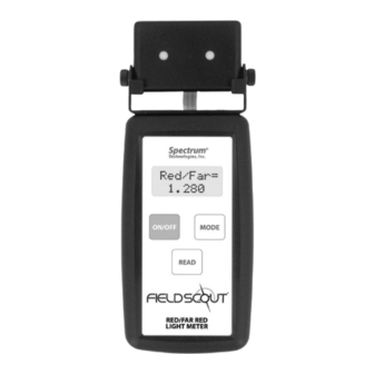 Spectrum Technologies Lightscout 3412 Product Manual