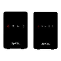ZyXEL Communications FMT3211 User Manual