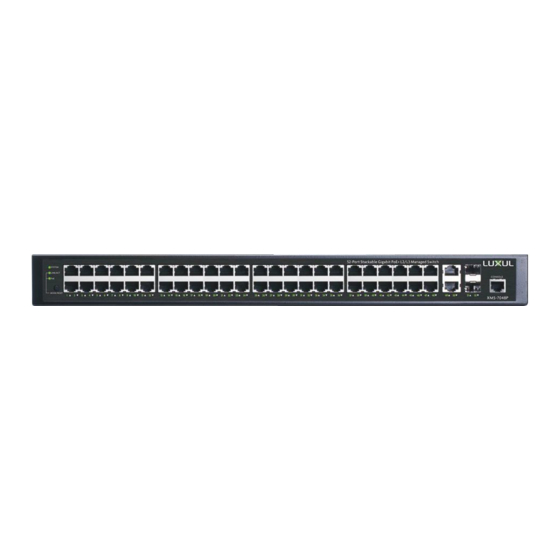 Luxul XMS-7048P Quick Install Manual