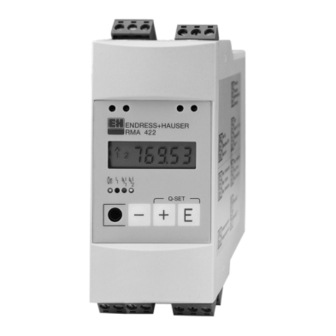 Endress+Hauser RMA 422 Operating Instructions Manual